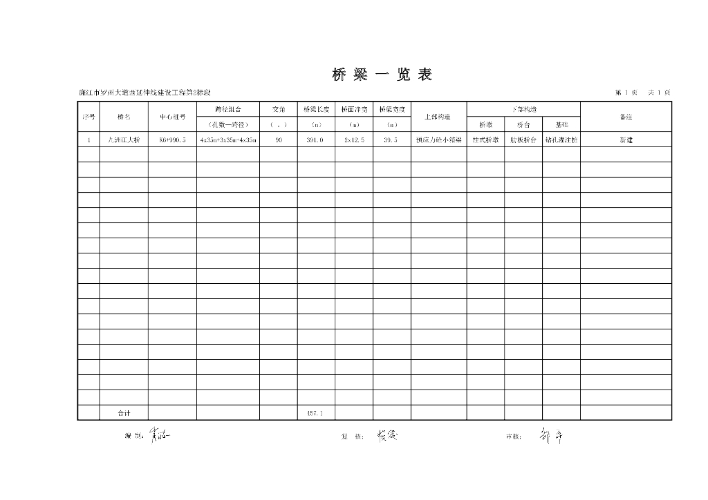城市道路西延工程施工图设计文件