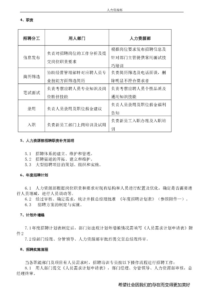 某公司人力资源部标准化管理手册_第9页