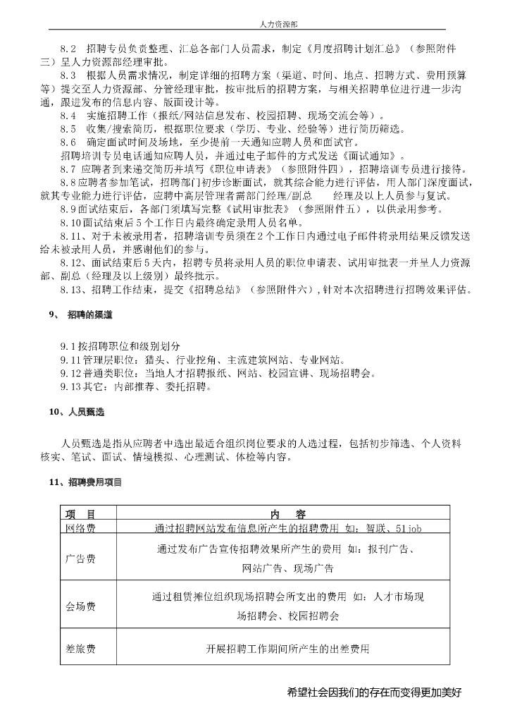 某公司人力资源部标准化管理手册_第10页