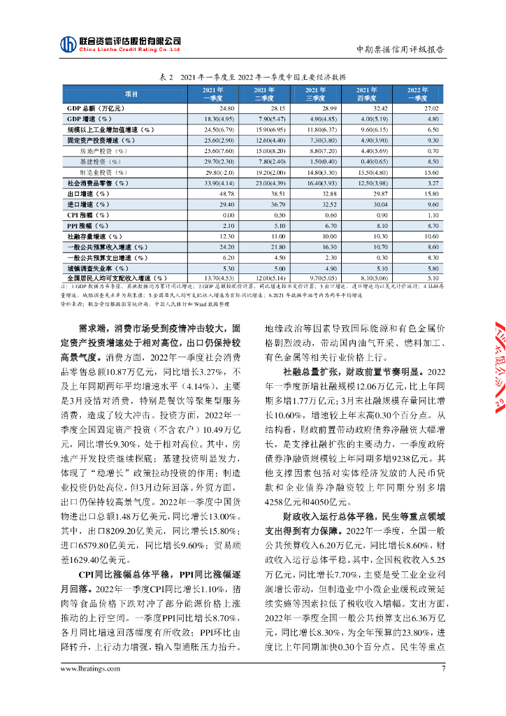 联合资信：山东高速集团有限公司2022年度第四期绿色中期票据(碳中和债)信用评级报告_第8页