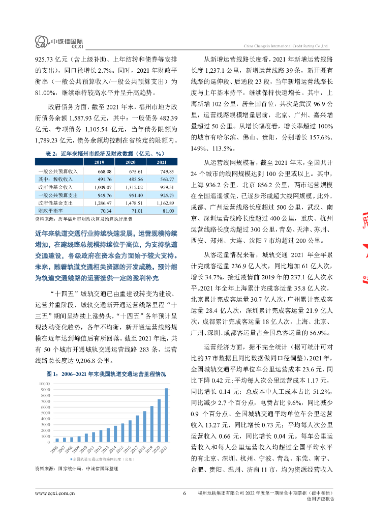 中诚信：福州地铁集团有限公司2022年度第一期绿色中期票据(碳中和债)信用评级报告_第6页