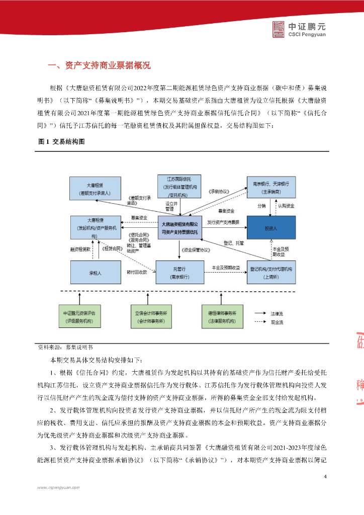 鹏元：大唐融资租赁有限公司2022年度第二期能源租赁绿色资产支持商业票据(碳中和债)信用评级报告_第6页