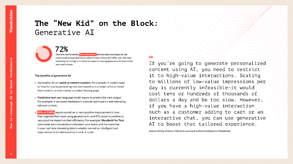 Wunderkind：2023零售业变革报告-如何驾驭人工智能领域以提高业绩（英文版）_第9页