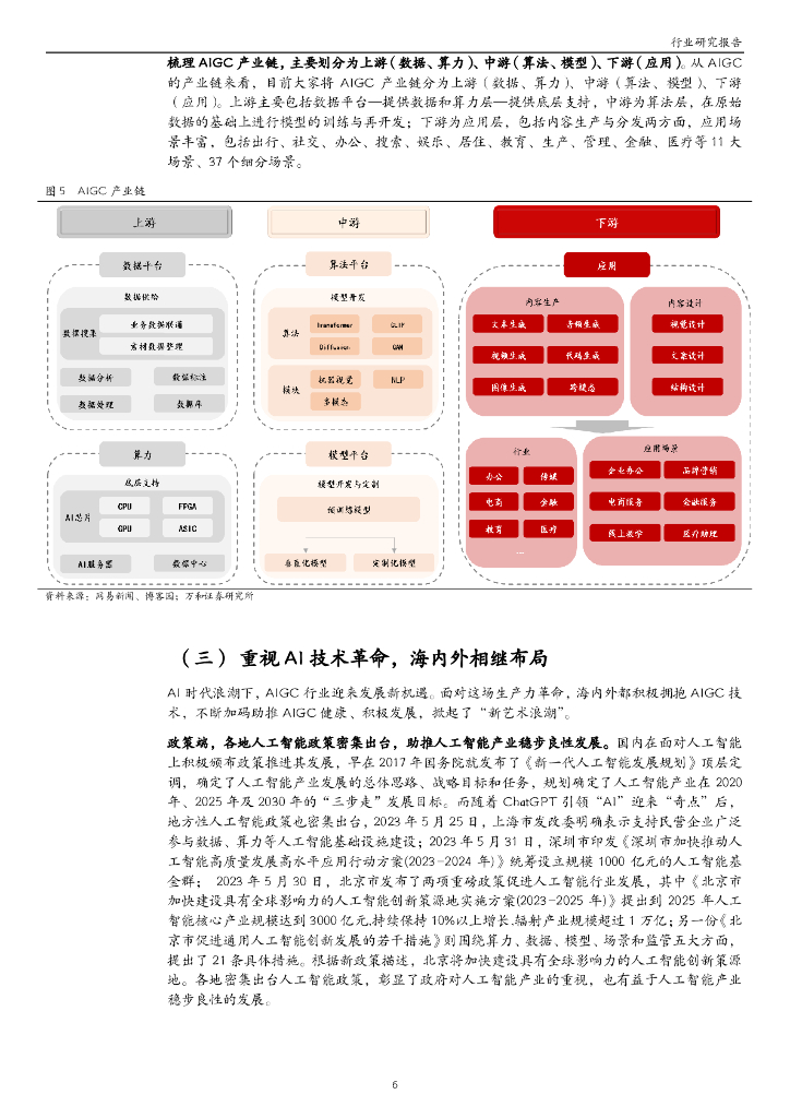 万和证券：计算机行业专题：ChatGPT引领AI迎来“奇点”时刻，把握AIGC应用端新机遇_第6页