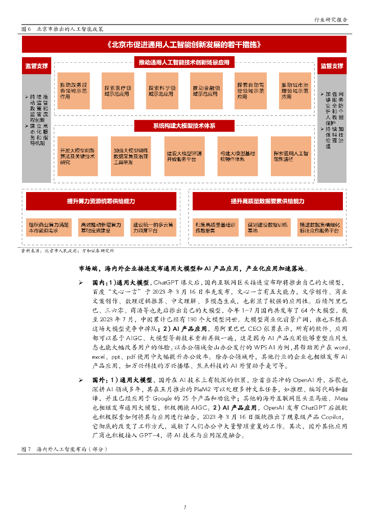 万和证券：计算机行业专题：ChatGPT引领AI迎来“奇点”时刻，把握AIGC应用端新机遇_第7页