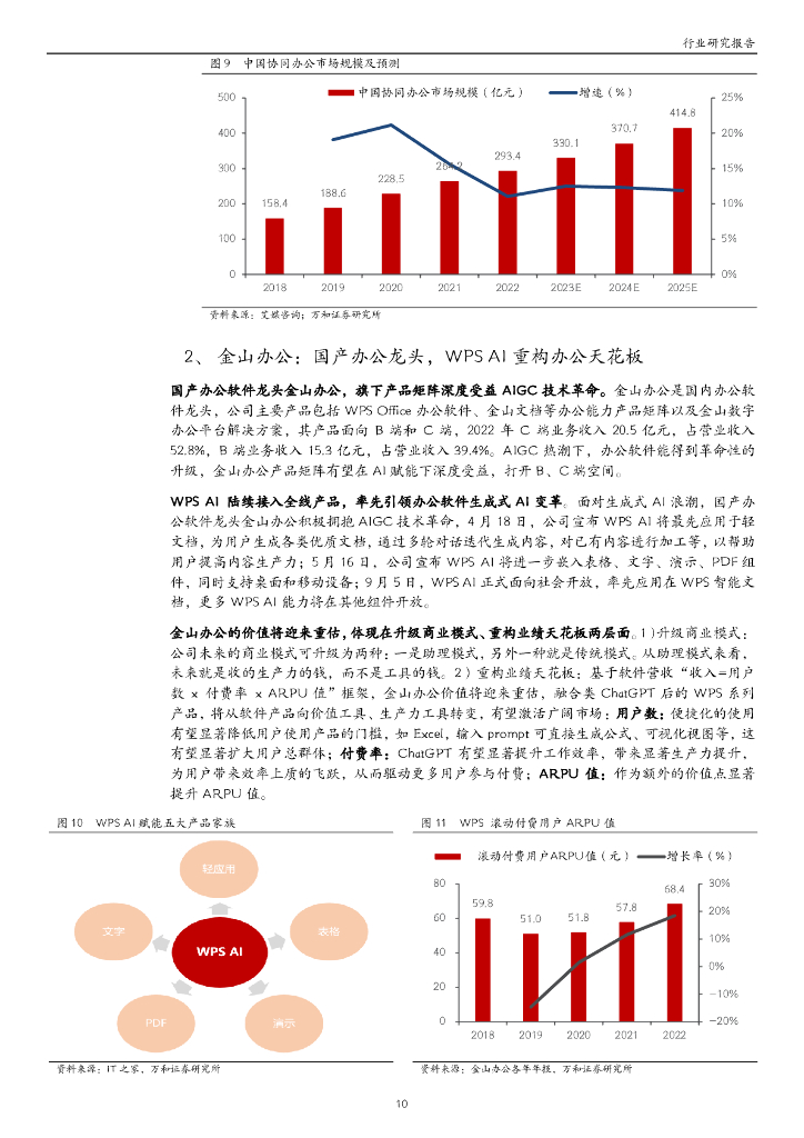 万和证券：计算机行业专题：ChatGPT引领AI迎来“奇点”时刻，把握AIGC应用端新机遇_第10页