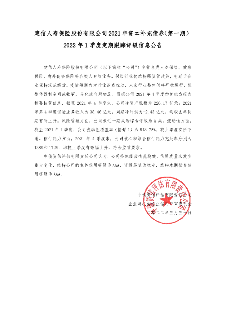 中债资信：建信人寿保险股份有限公司2021年资本补充债券(第一期)2022年1季度定期跟踪评级信息公告