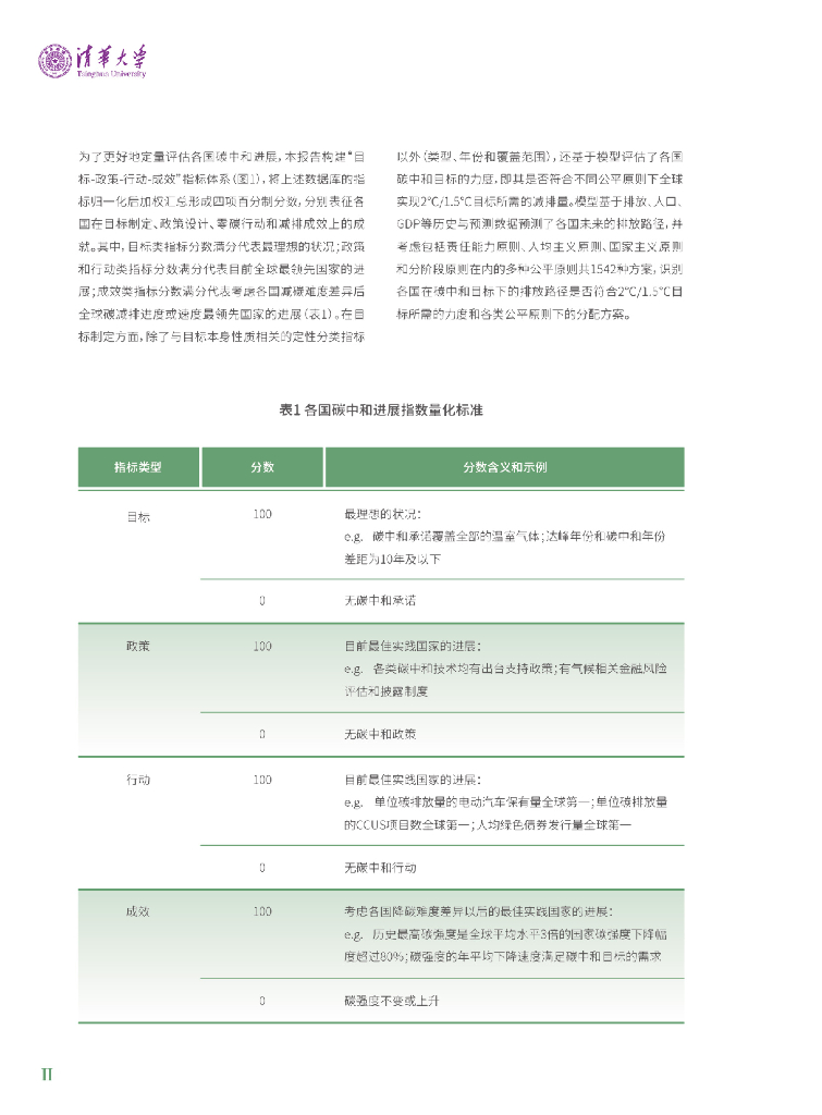 清华大学碳中和研究院：2023全球碳中和年度进展报告_第8页