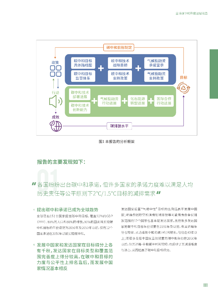 清华大学碳中和研究院：2023全球碳中和年度进展报告_第9页