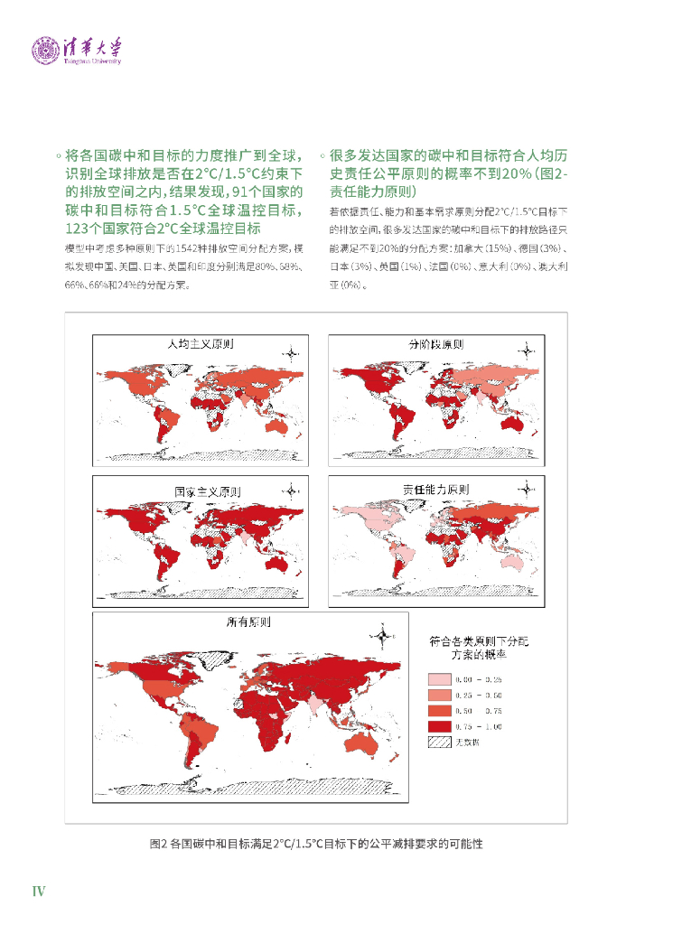 清华大学碳中和研究院：2023全球碳中和年度进展报告_第10页