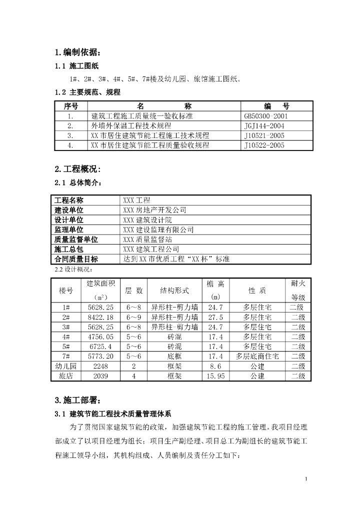 多层住宅小区建筑节能方案