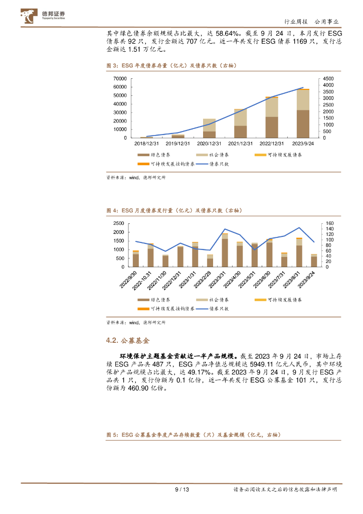 德邦证券：公用事业ESG周报：碳达峰碳中和国际论坛开幕，英国政府官宣推迟“禁燃”期限_第9页