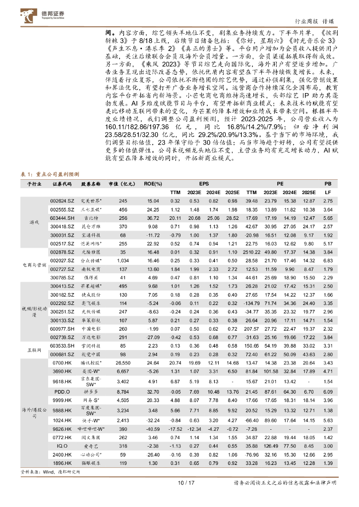 德邦证券：传媒互联网行业周报：DALL·E3结合ChatGPT提升理解力；Copilot将通过Win11免费推送_第10页