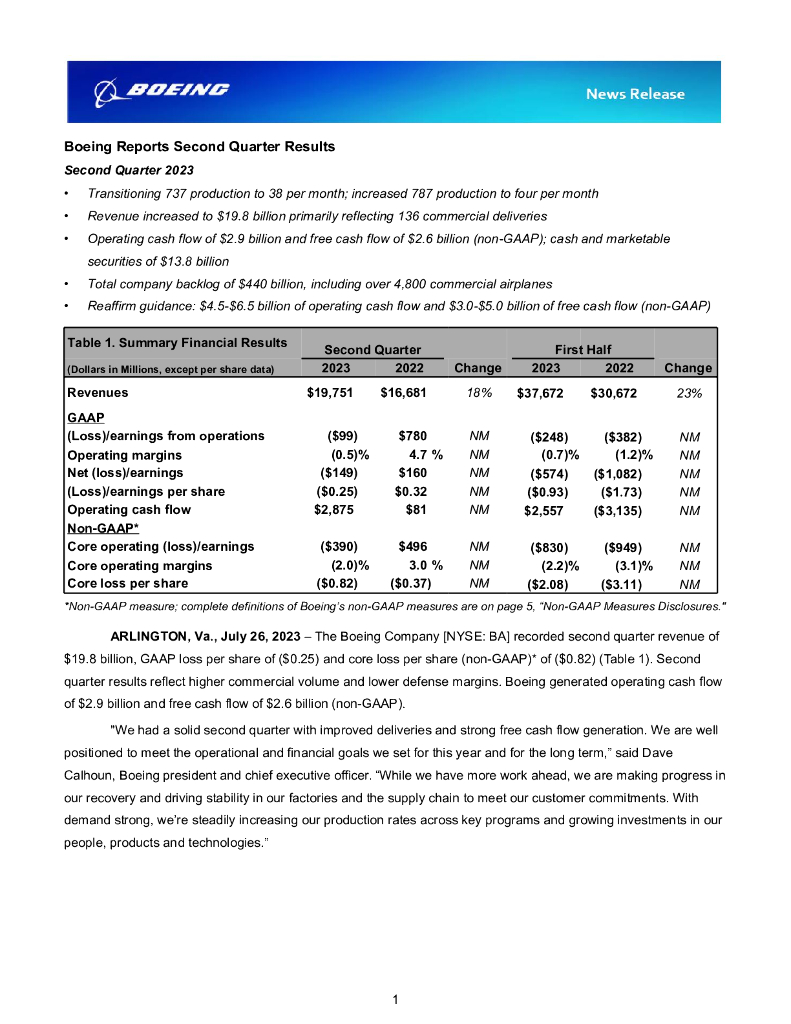 波音（Boeing）：2023年第二季度业绩报告（英文版）