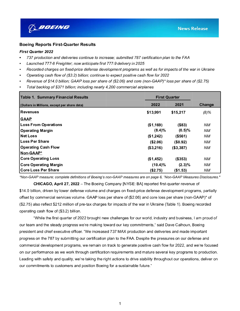 波音（Boeing）：2022年第一季度业绩报告（英文版）
