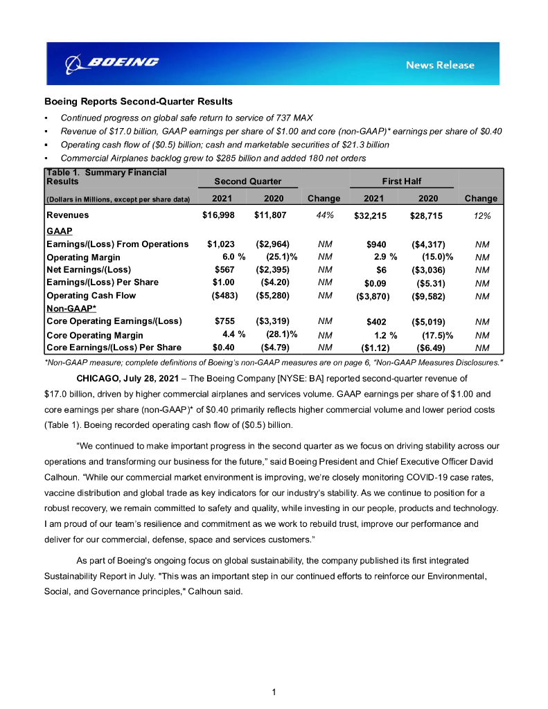 波音（Boeing）：2021年第二季度业绩报告（英文版）