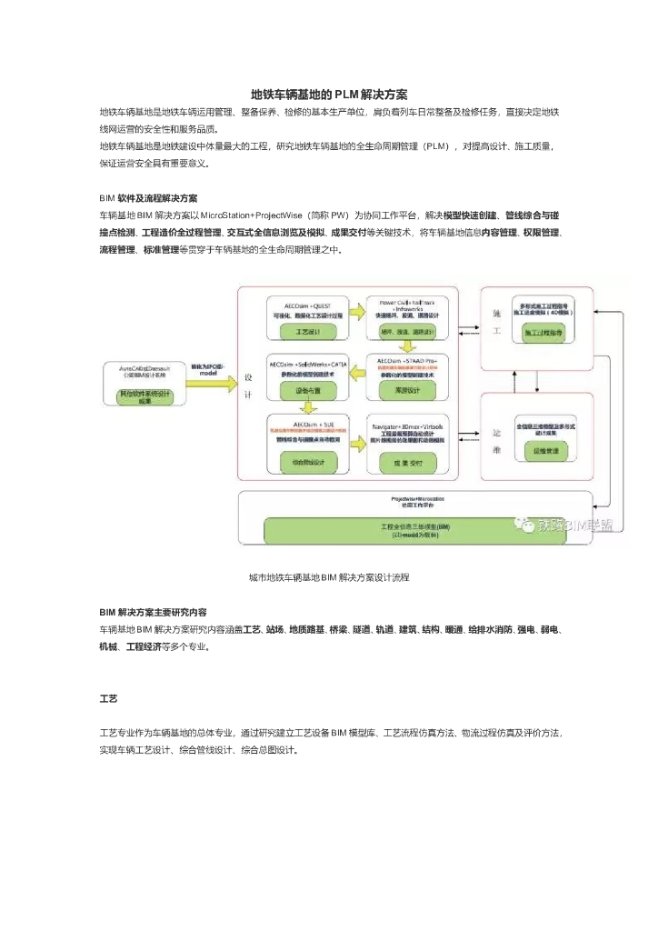 地铁车辆基地的BIM应用方案