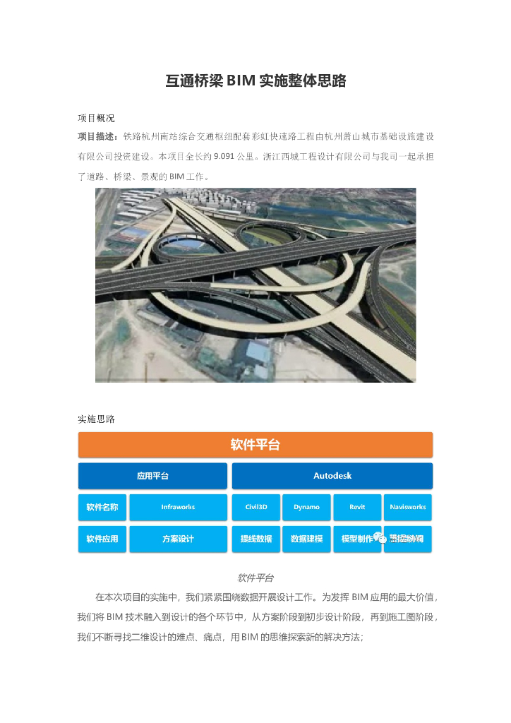互通桥梁BIM实施整体思路