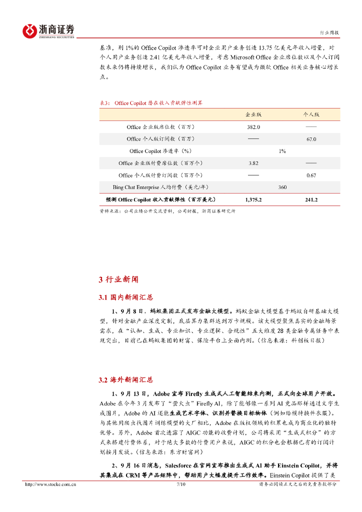 浙商证券：人工智能行业周报：微软敲定Copilot落地时间，AI商业化进程持续加速_第7页