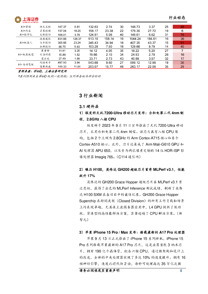 上海证券：计算机先进科技主题周报：旗舰手机新品发布，人工智能、手机卫星通信持续升级_第8页