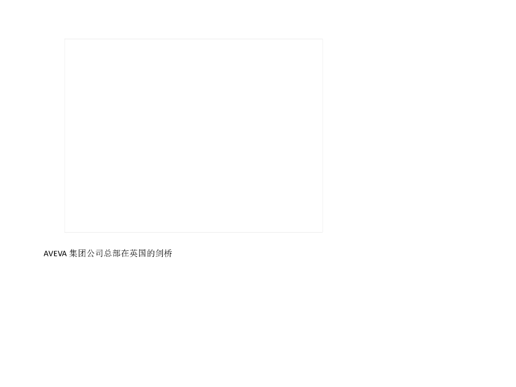 BIM工具与方法图文要点培训