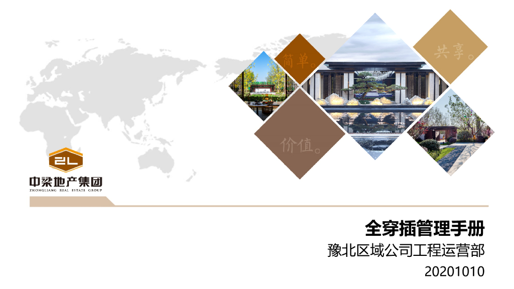 知名地产全穿插管理手册2020