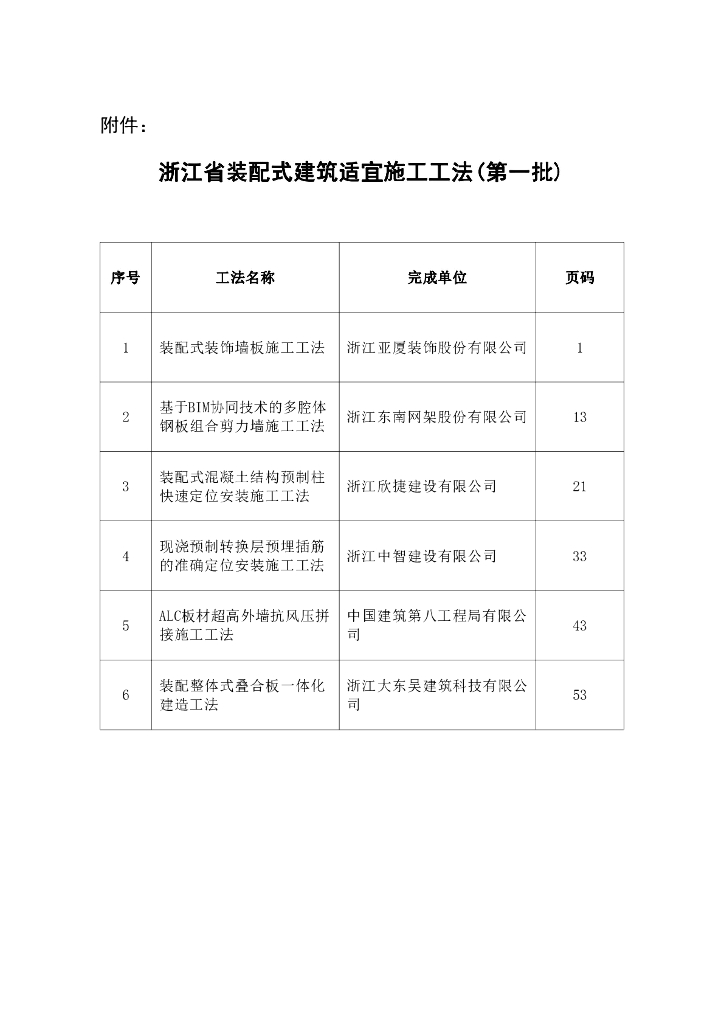 2023浙江省装配式建筑适宜施工工法