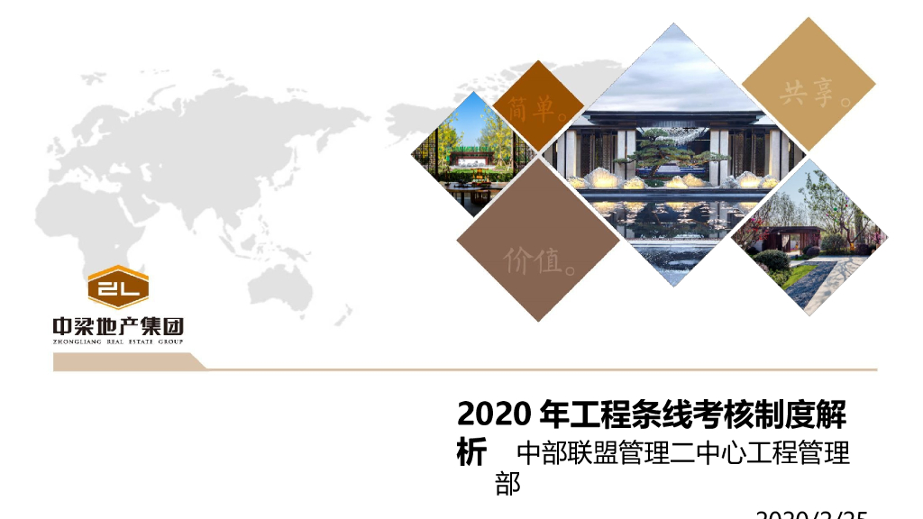 知名地产2020年工程条线考核制度解析