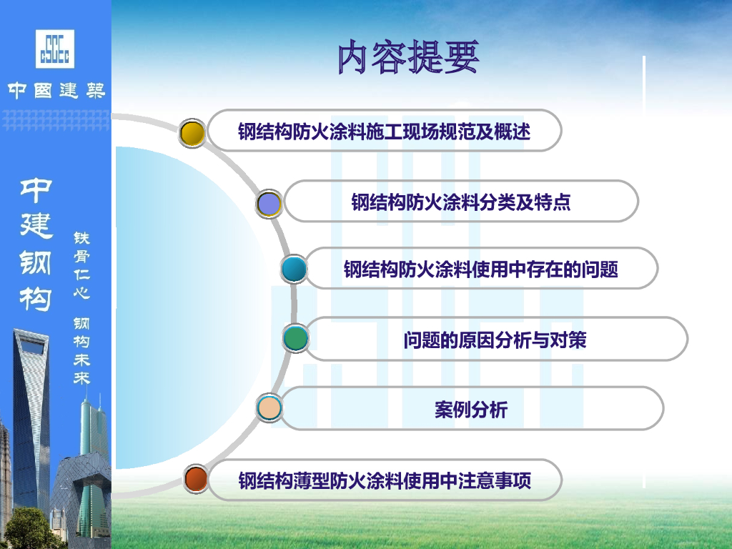 中建钢结构防火涂料分类及质量管理培训规范