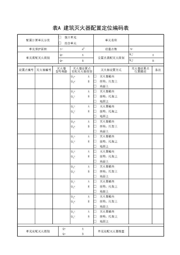 安徽省建筑灭火器配置验收及检查规范5P