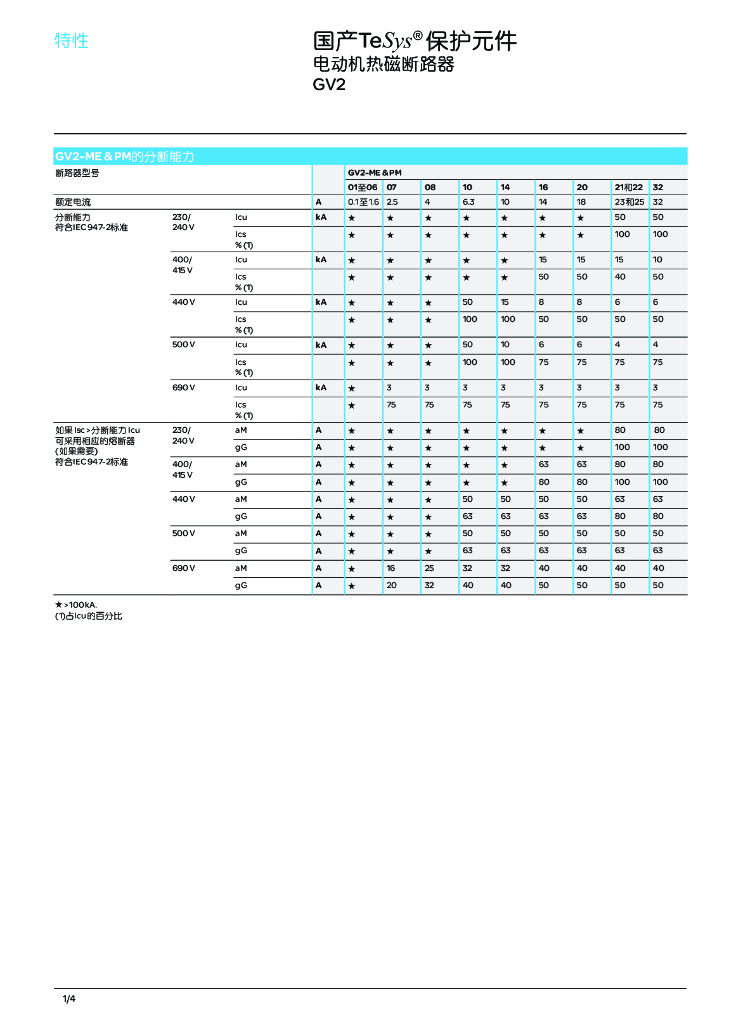 施耐备电气GV系列电动机断路器TeSys GV2,GV3产品目录_第6页