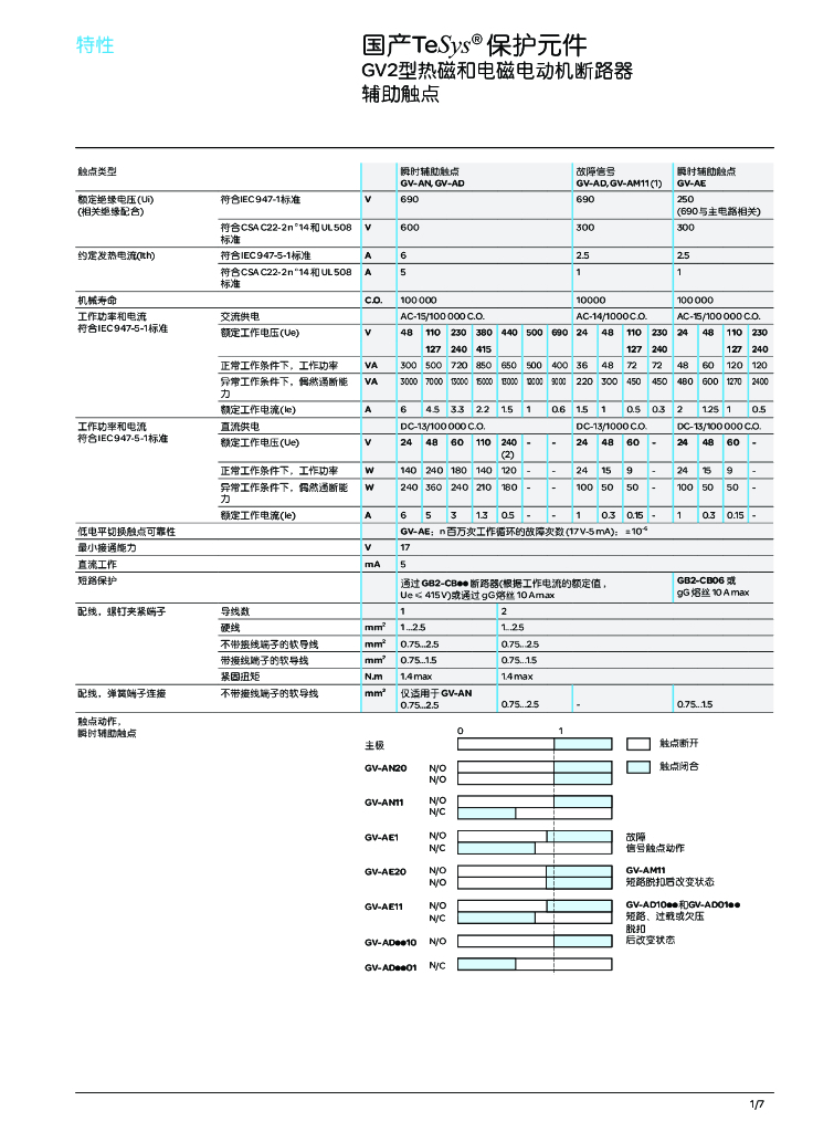 施耐备电气GV系列电动机断路器TeSys GV2,GV3产品目录_第9页