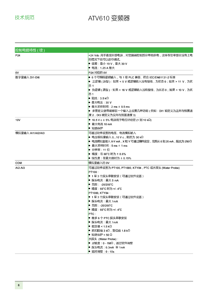 施耐德电气ATV610变频器产品目录2016_第8页