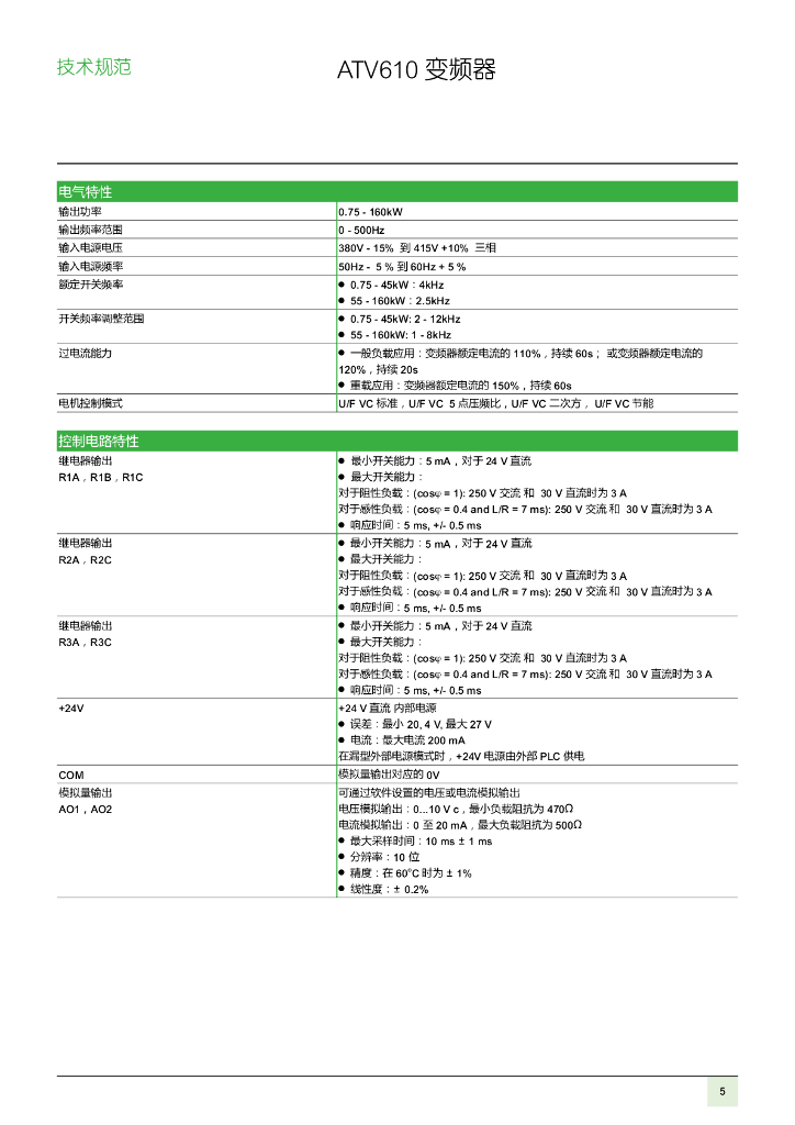 施耐德电气ATV610变频器产品目录2016_第7页