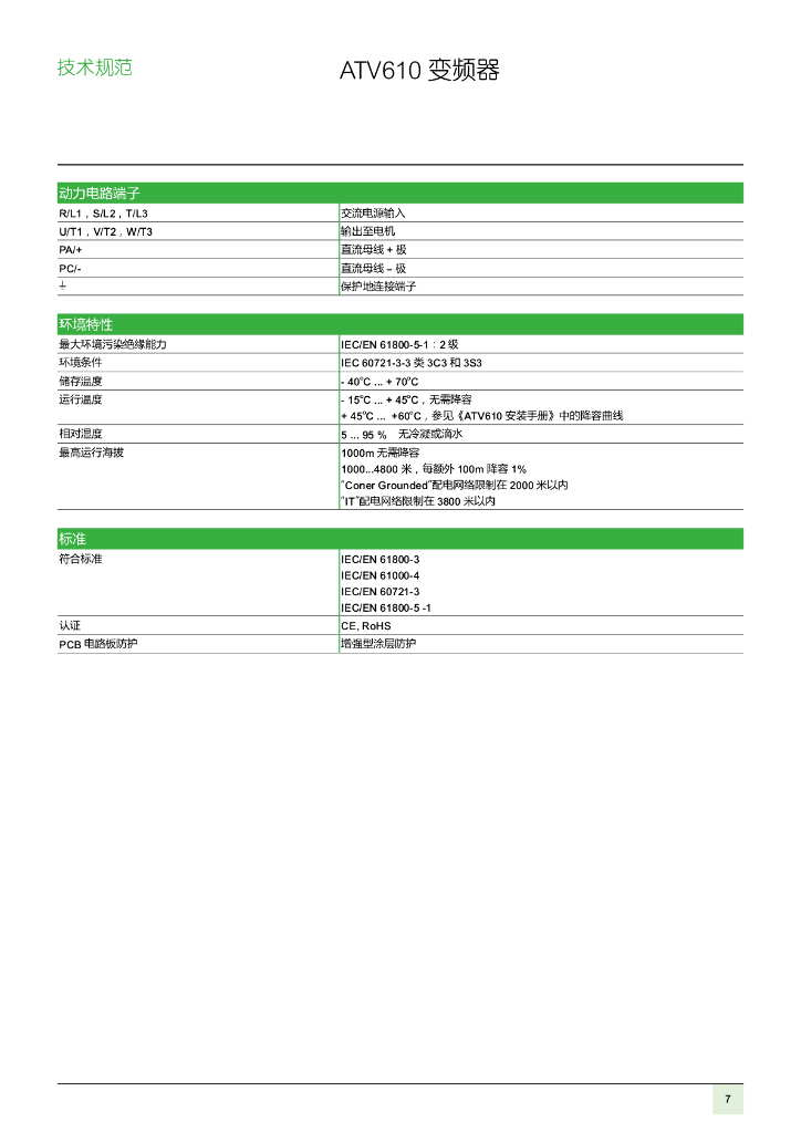 施耐德电气ATV610变频器产品目录2016_第9页