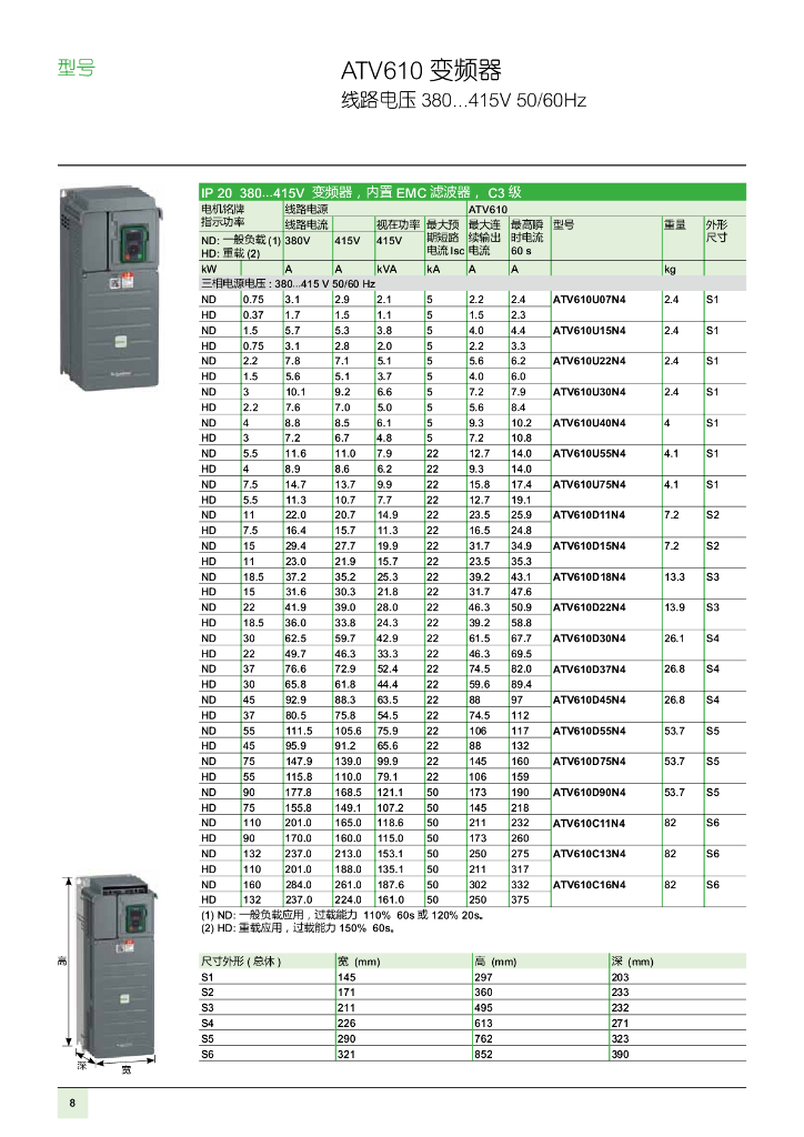 施耐德电气ATV610变频器产品目录2016_第10页