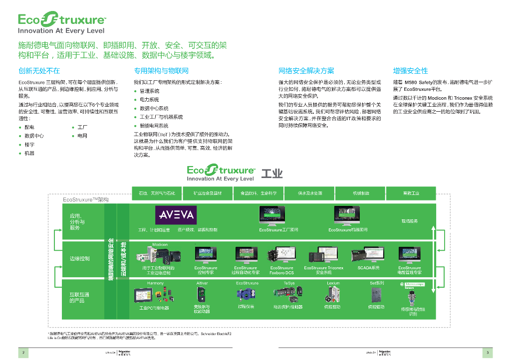 施耐德电气Altivar Soft Starter系列ATS480软起动器产品目录2022_第9页