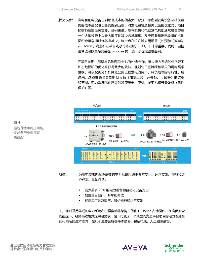 施耐德电气：提升企业盈利能力的八种策略_第6页