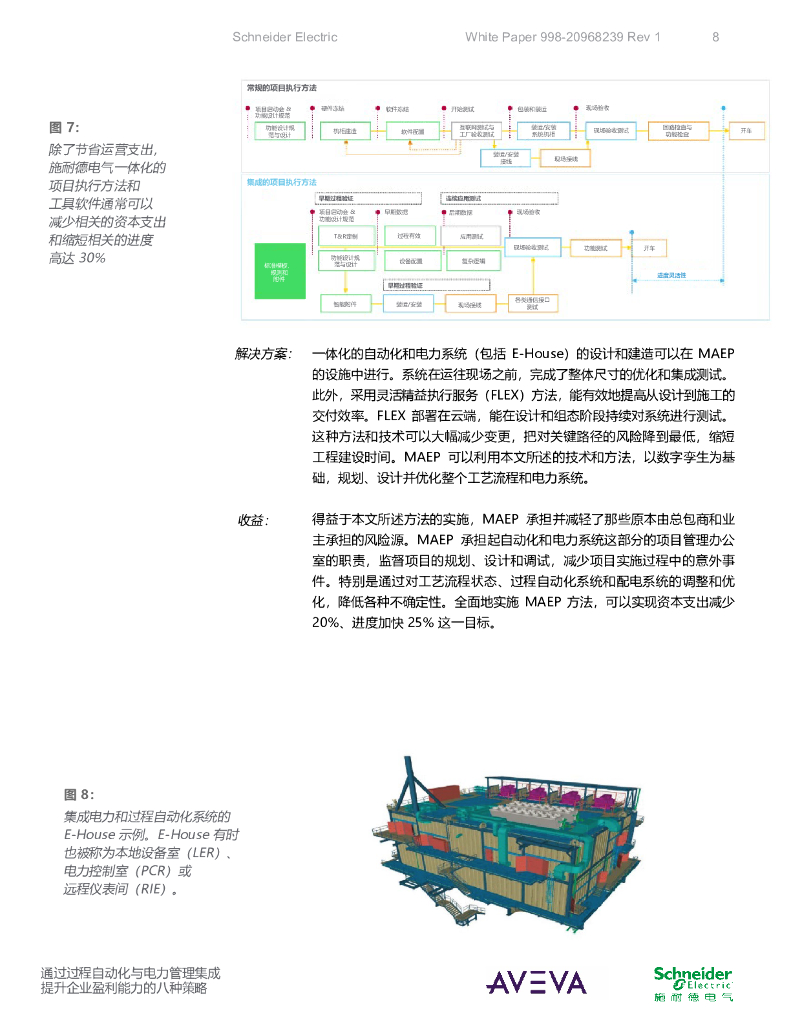 施耐德电气：提升企业盈利能力的八种策略_第9页