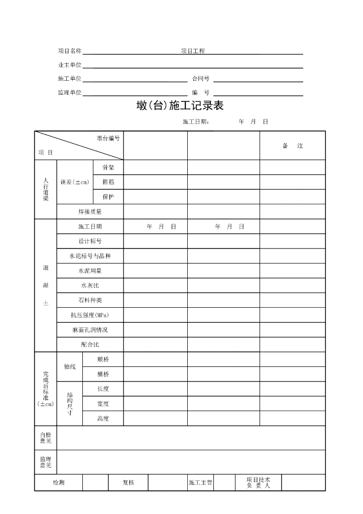 交通部公路涵洞工程现场检查检测记录表