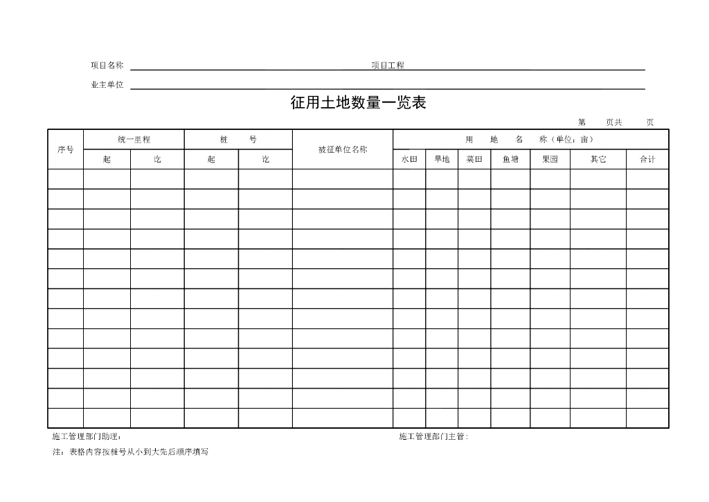 交通部公路工程统一用表施工管理用表