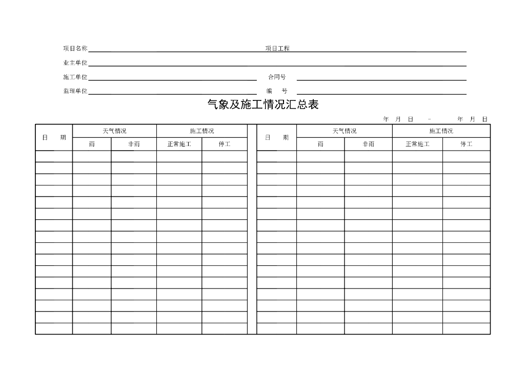 交通部公路工程统一用表三种工程月报