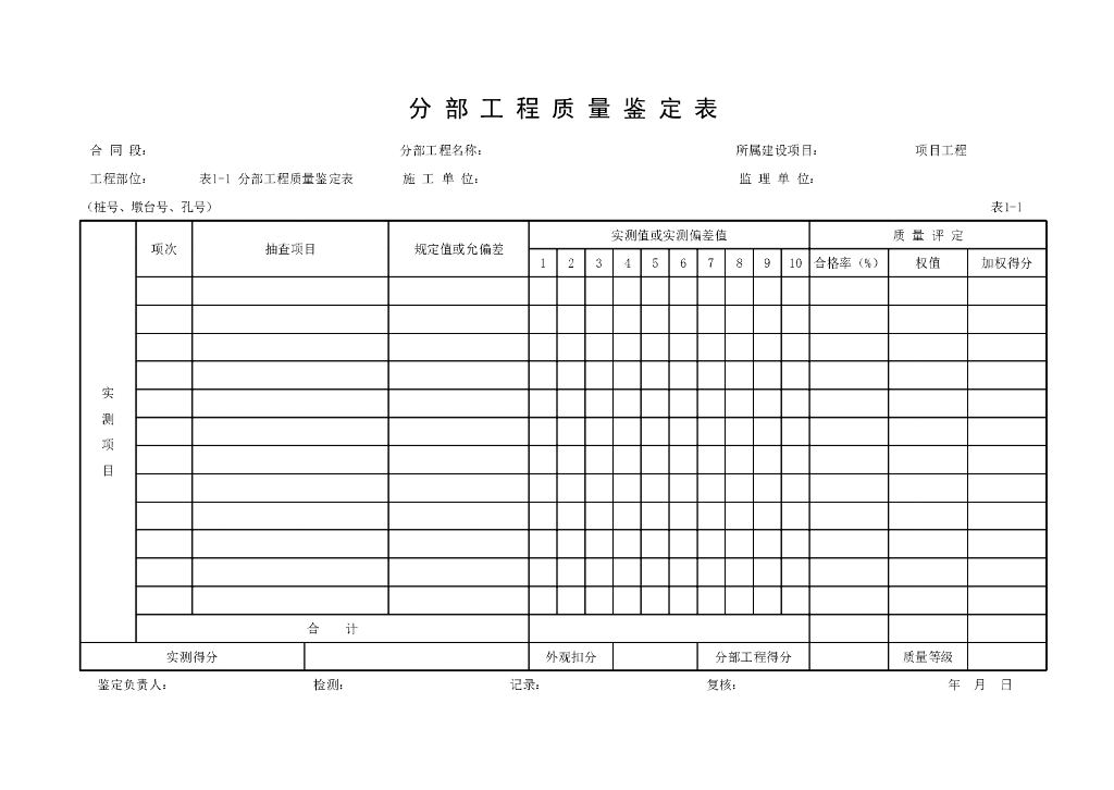公路工程竣交工验收办法实施细则