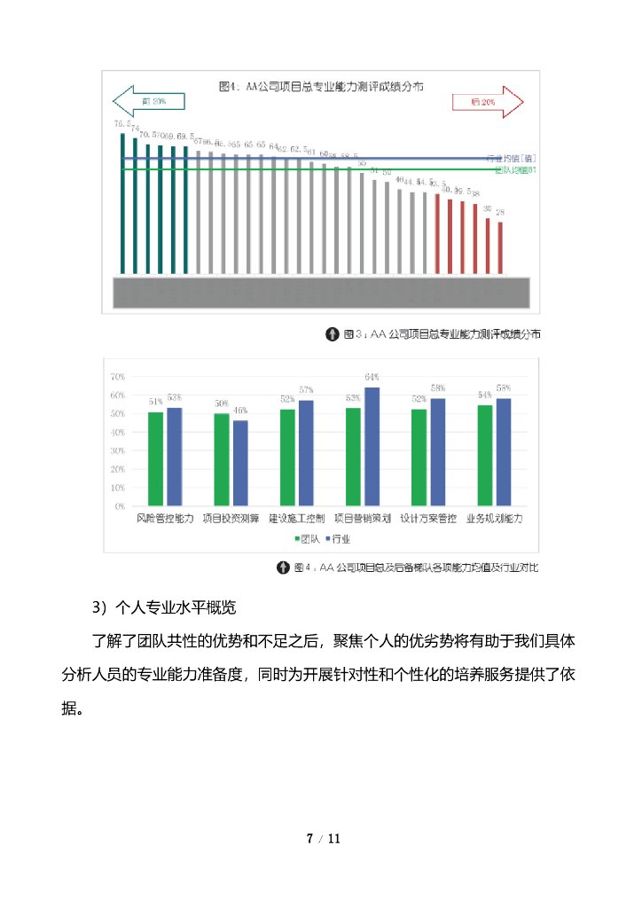 年度人才盘点工具及案例分析_第7页