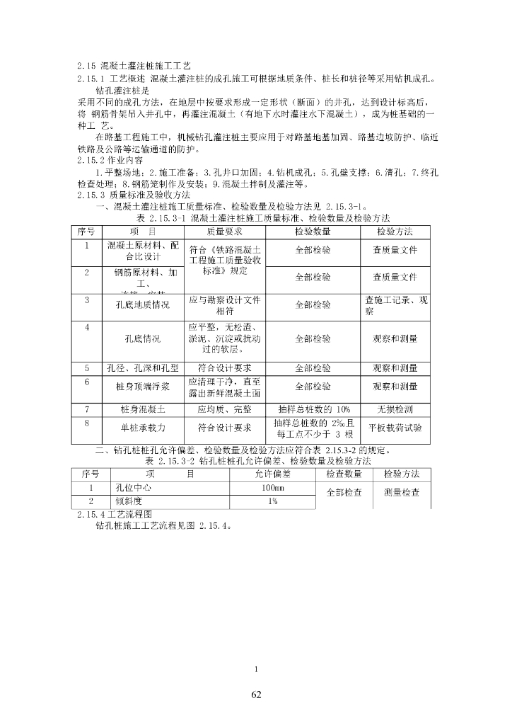 混凝土灌注桩施工工艺介绍