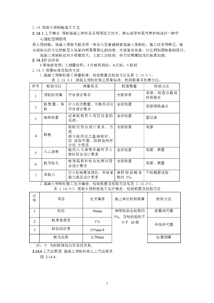 混凝土预制桩施工工艺介绍
