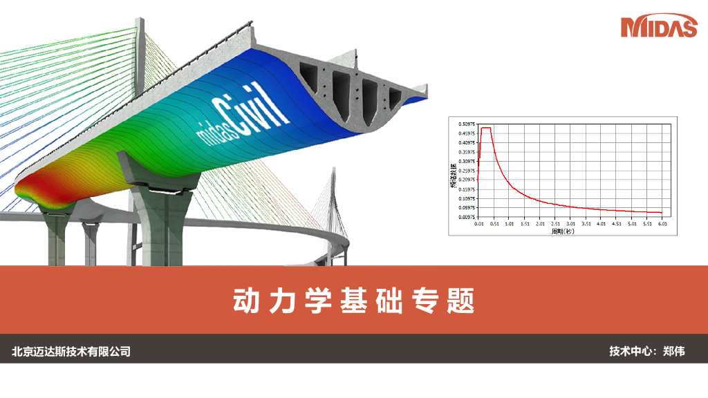 桥梁结构设计动力学基础PPT