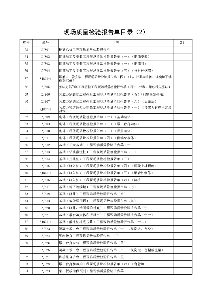 浙江省公路工程施工统一用表ZJ801-ZJ912