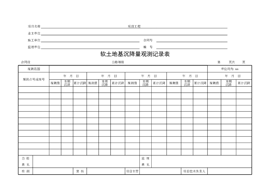 路基排水砌筑工程现场检查检测记录表格