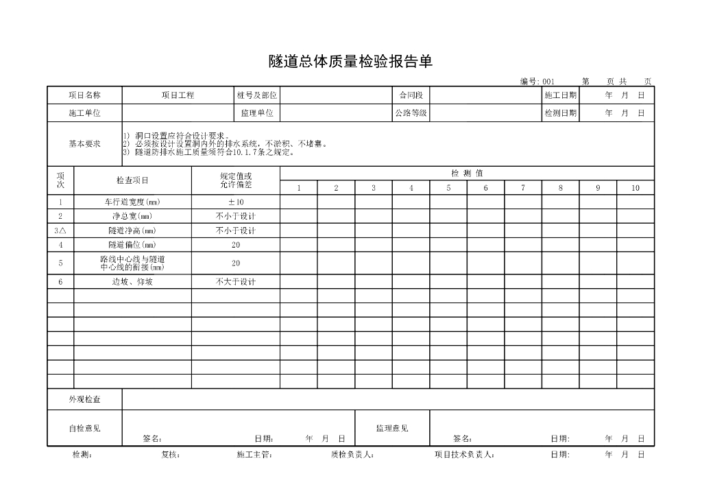 隧道工程质量检验评定用表79P